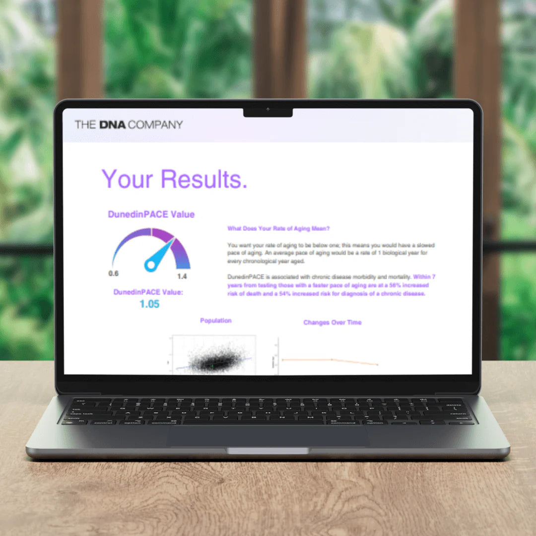 DNAging Epigenetic Test & Reports