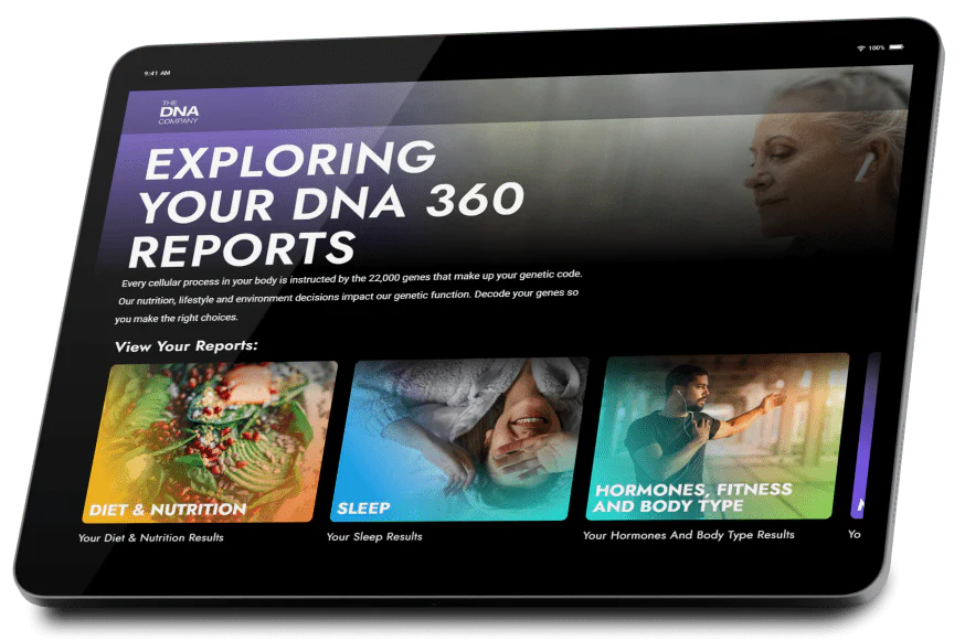 DNA 360 Report